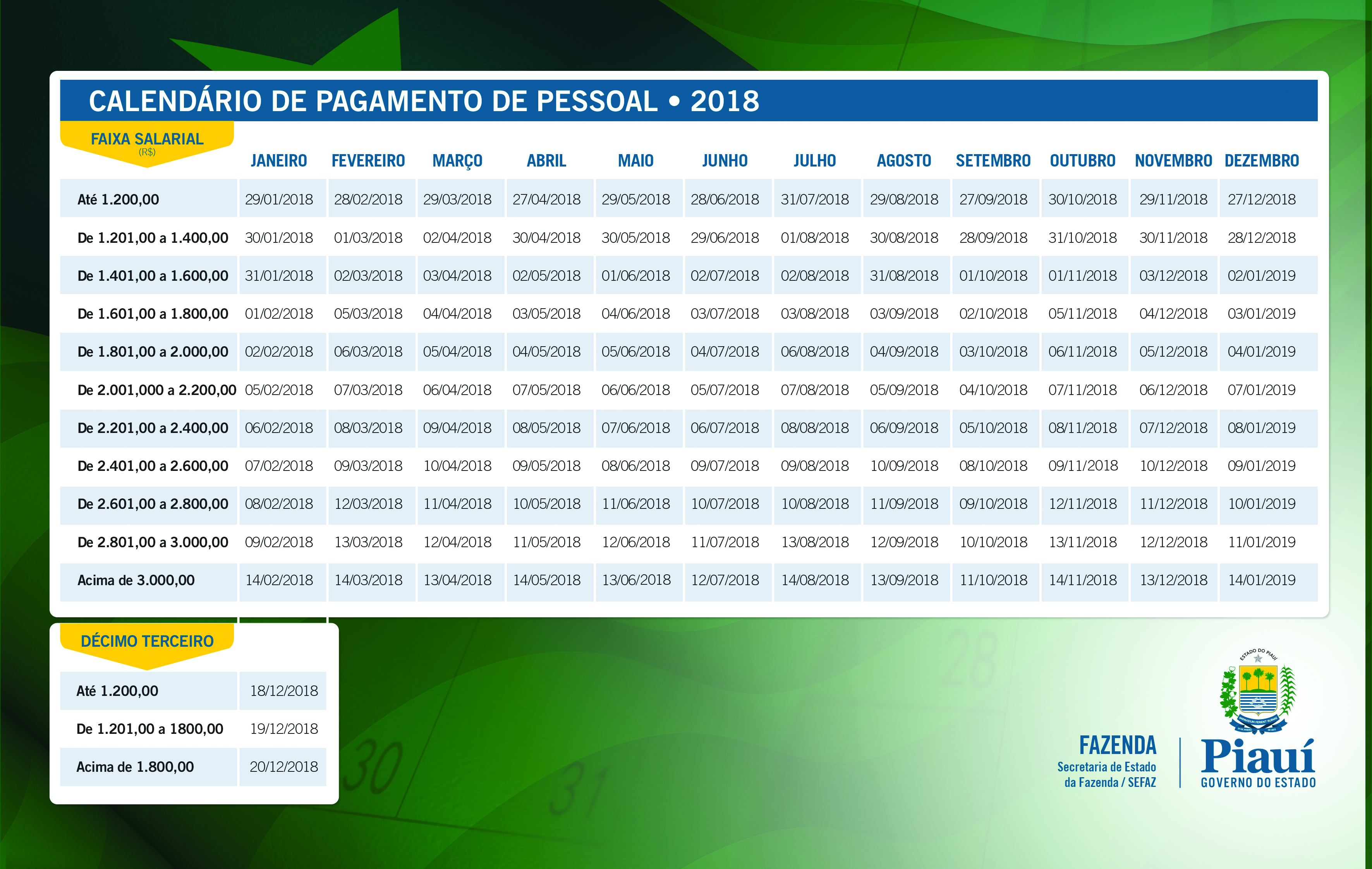 calendario de pagamento de pessoal 2018