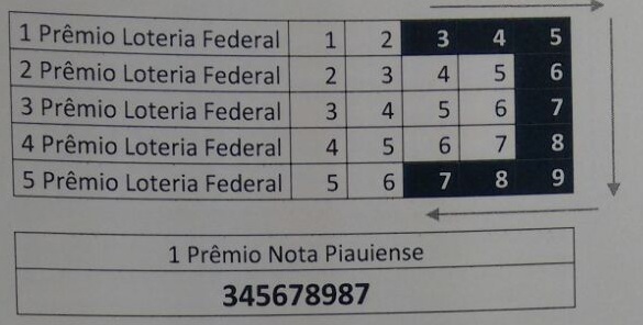 premio1