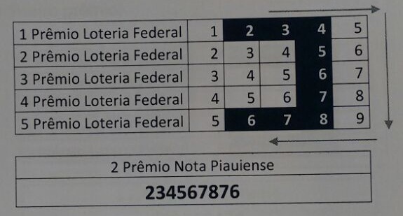 premio2
