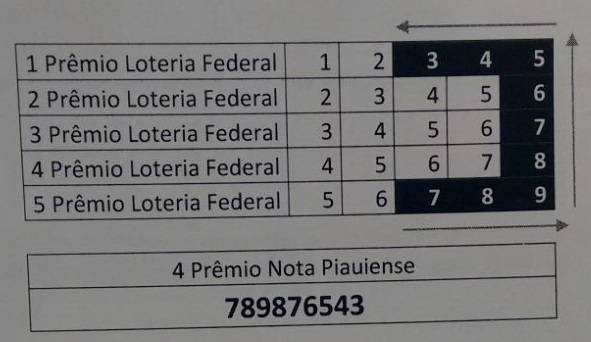 premio4