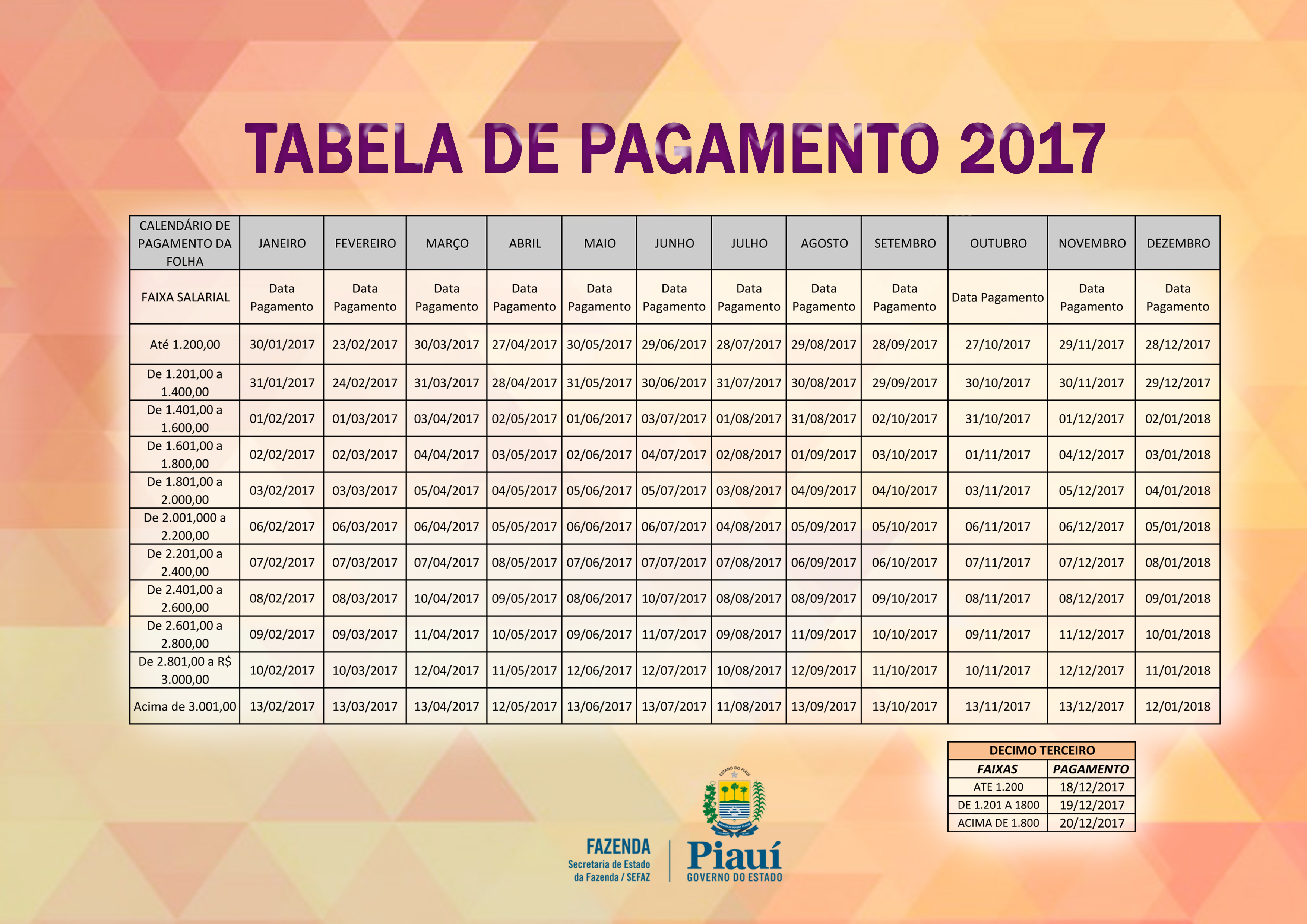 tabela2017